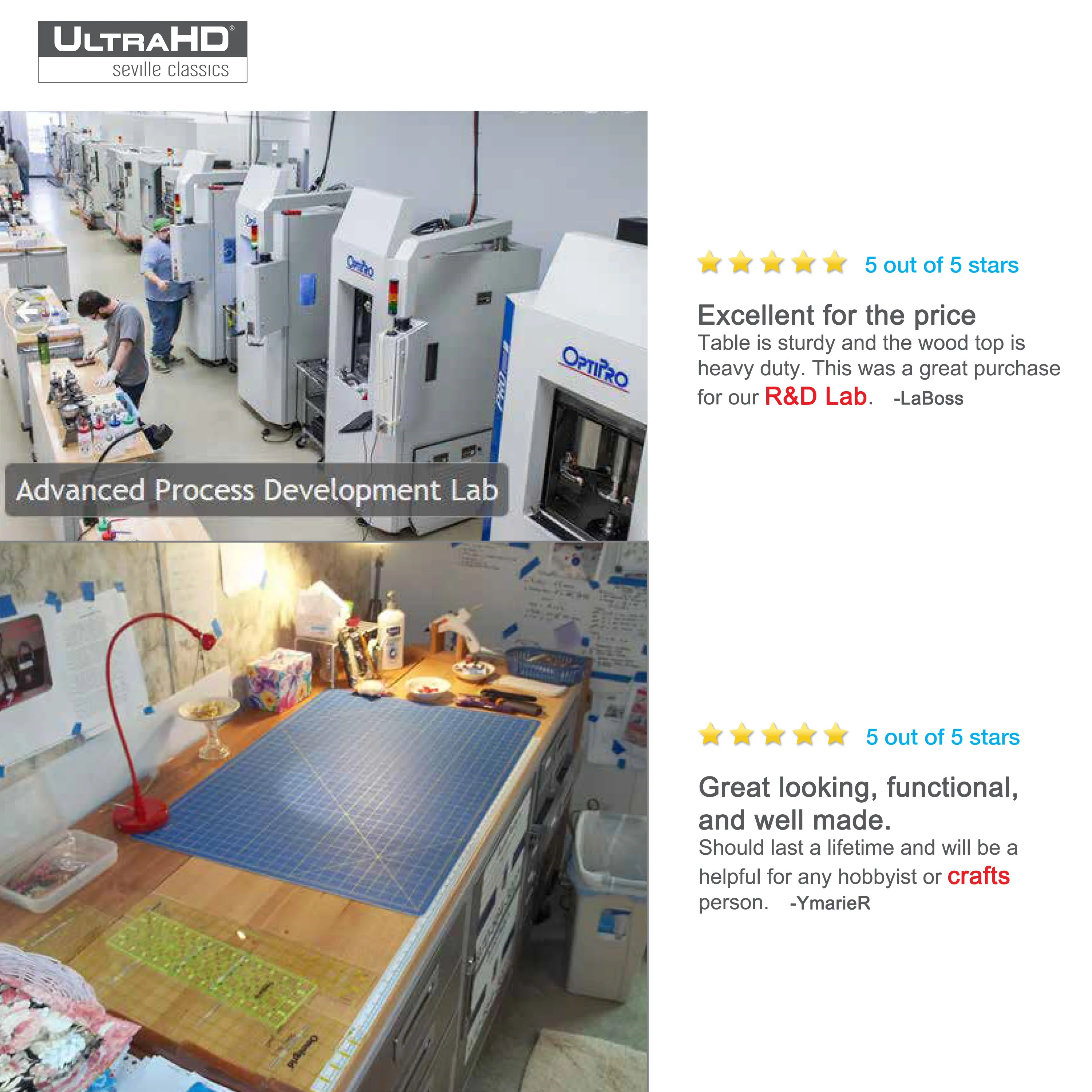 UltraHD® 12-Drawer Rolling Workbench - Image 13